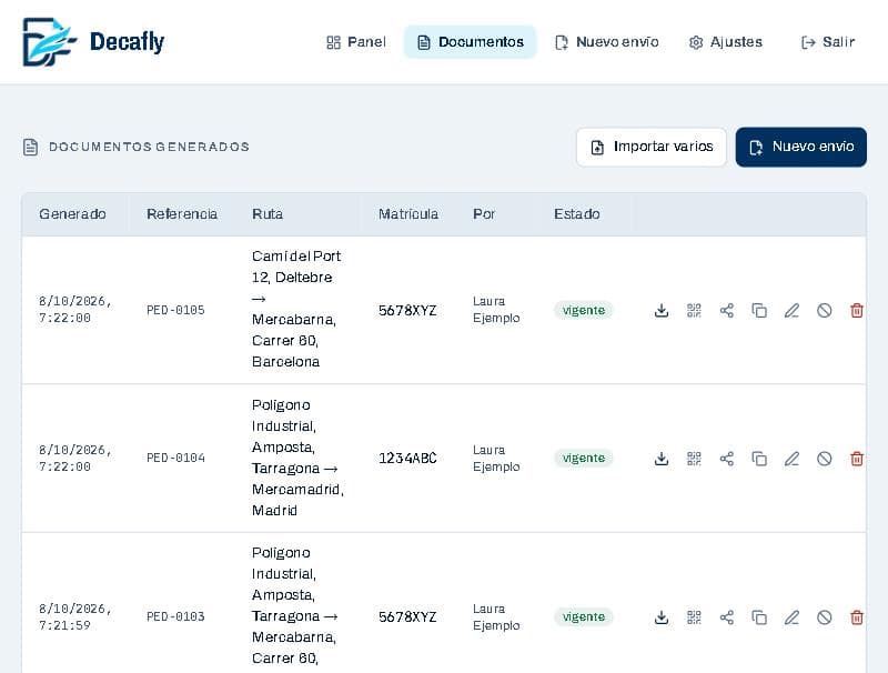 Lista de documentos con los iconos de acciones en cada fila